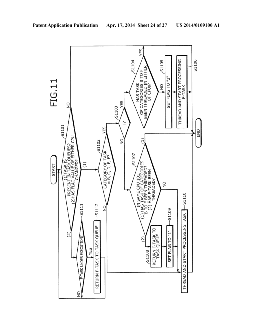 SCHEDULING METHOD AND SYSTEM - diagram, schematic, and image 25