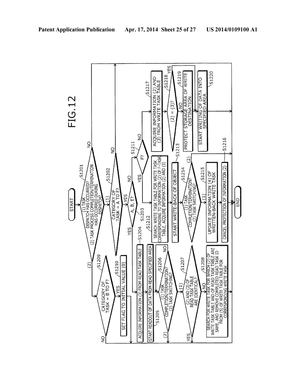 SCHEDULING METHOD AND SYSTEM - diagram, schematic, and image 26