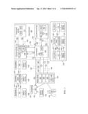 LOCATION BASED USER AWARE VIDEO ON DEMAND SESSIONS diagram and image