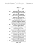 LOCATION BASED USER AWARE VIDEO ON DEMAND SESSIONS diagram and image