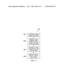 LOCATION BASED USER AWARE VIDEO ON DEMAND SESSIONS diagram and image