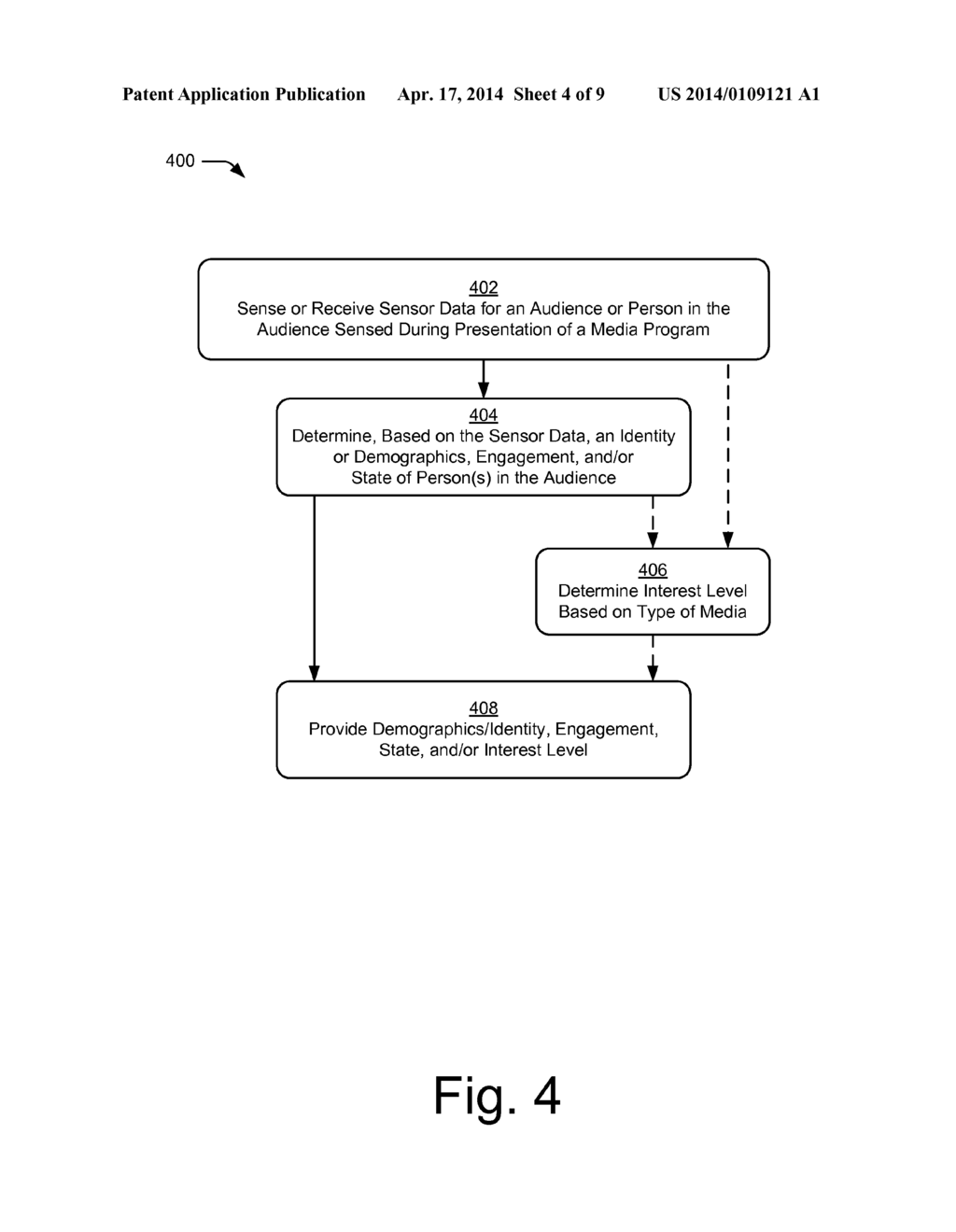 User Interface Presenting an Animated Avatar Performing a Media Reaction - diagram, schematic, and image 05