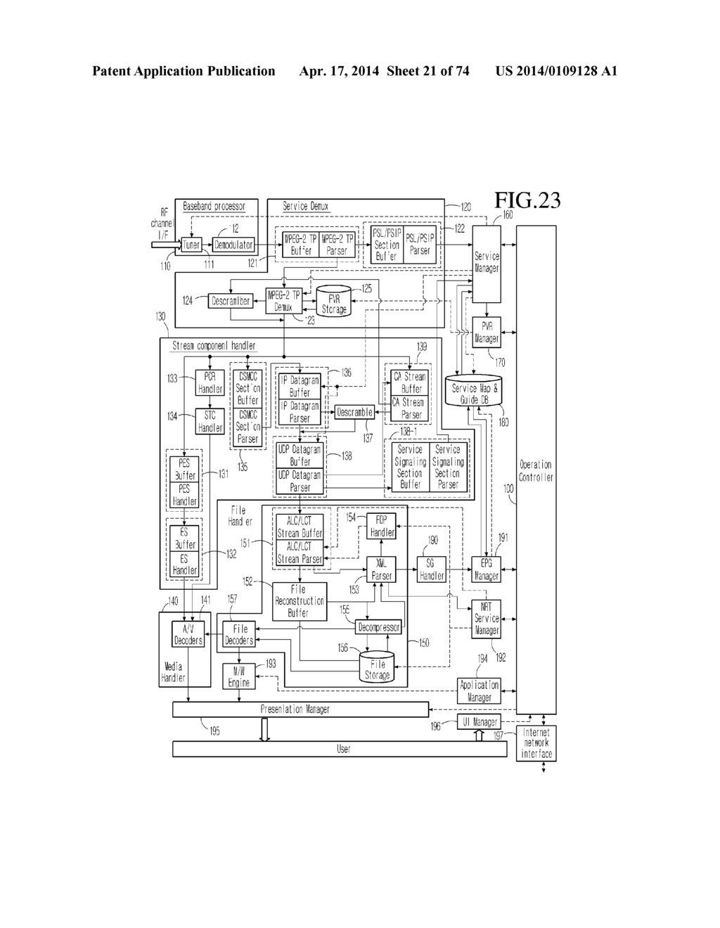 TRANSMISSION METHOD FOR BROADCAST SERVICE, RECEPTION METHOD THEREFOR, AND     RECEPTION APPARATUS THEREFOR - diagram, schematic, and image 22