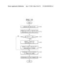 TRANSMISSION METHOD FOR BROADCAST SERVICE, RECEPTION METHOD THEREFOR, AND     RECEPTION APPARATUS THEREFOR diagram and image