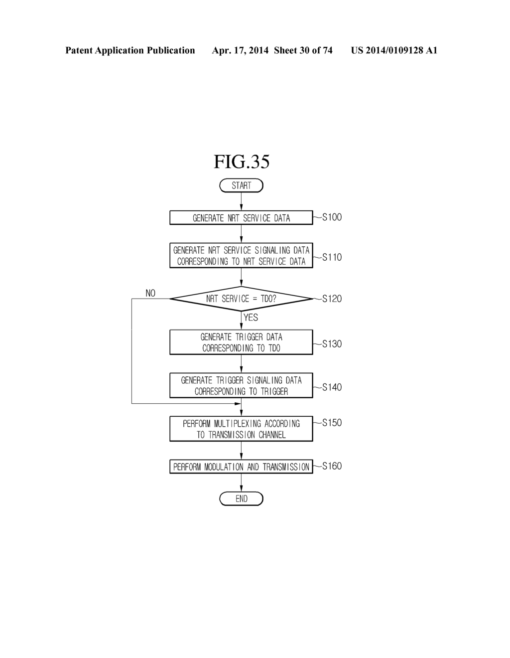 TRANSMISSION METHOD FOR BROADCAST SERVICE, RECEPTION METHOD THEREFOR, AND     RECEPTION APPARATUS THEREFOR - diagram, schematic, and image 31