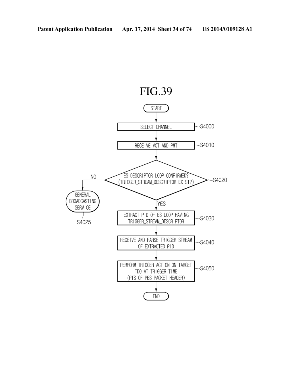 TRANSMISSION METHOD FOR BROADCAST SERVICE, RECEPTION METHOD THEREFOR, AND     RECEPTION APPARATUS THEREFOR - diagram, schematic, and image 35