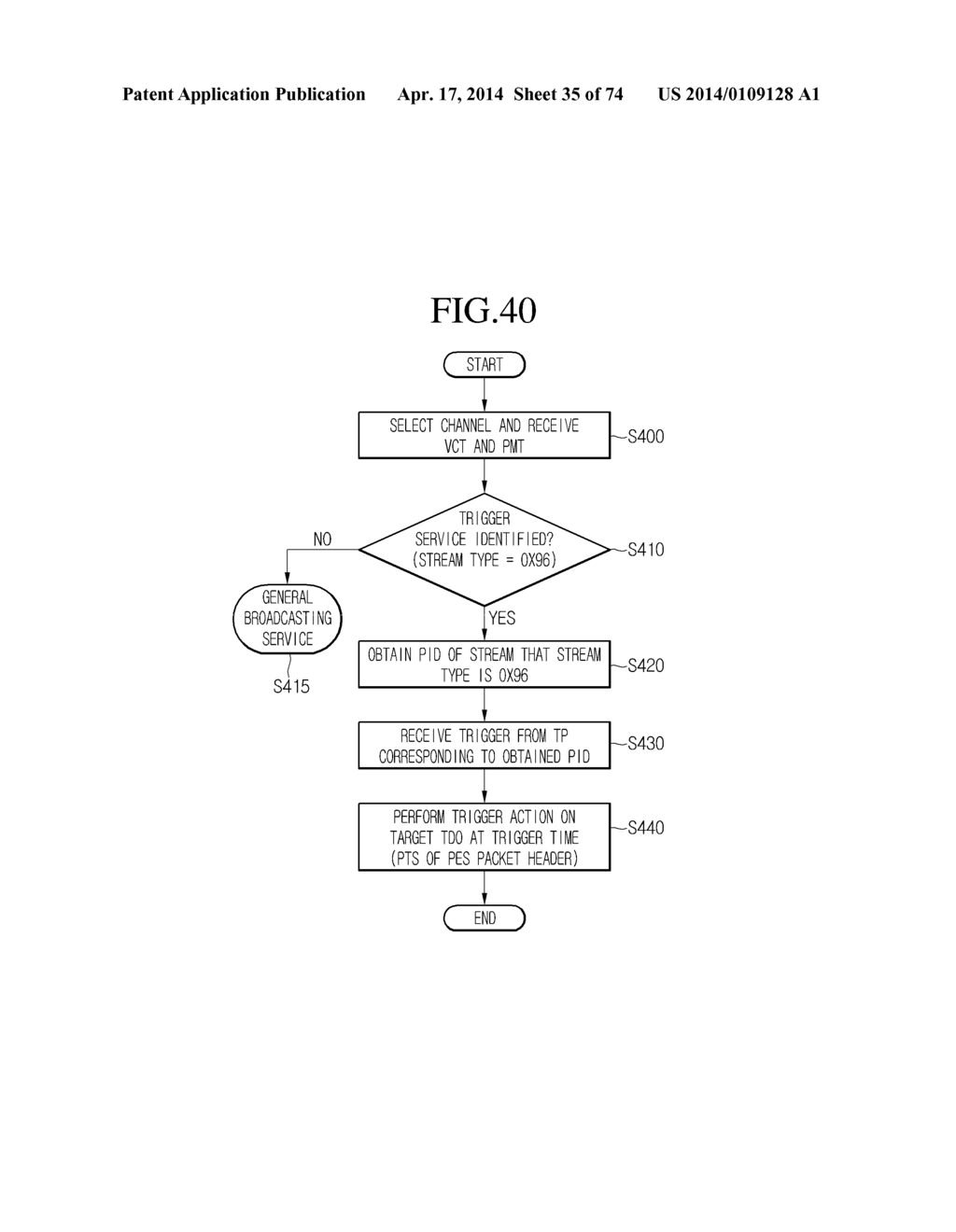 TRANSMISSION METHOD FOR BROADCAST SERVICE, RECEPTION METHOD THEREFOR, AND     RECEPTION APPARATUS THEREFOR - diagram, schematic, and image 36