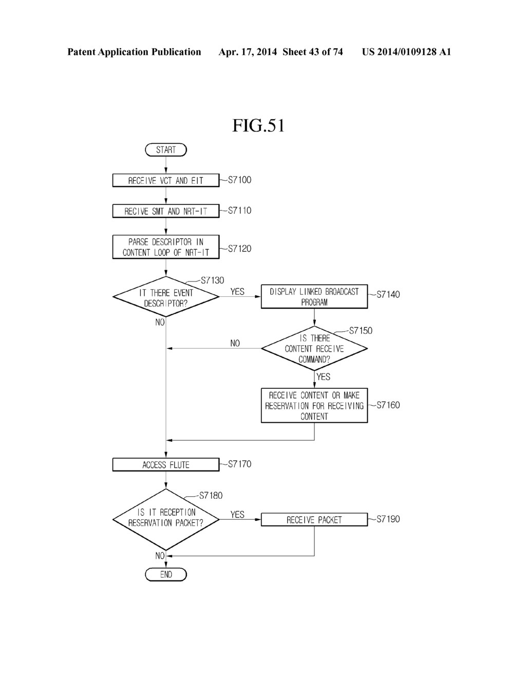 TRANSMISSION METHOD FOR BROADCAST SERVICE, RECEPTION METHOD THEREFOR, AND     RECEPTION APPARATUS THEREFOR - diagram, schematic, and image 44