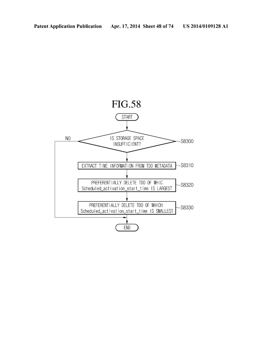 TRANSMISSION METHOD FOR BROADCAST SERVICE, RECEPTION METHOD THEREFOR, AND     RECEPTION APPARATUS THEREFOR - diagram, schematic, and image 49