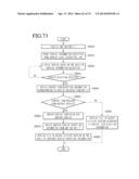 TRANSMISSION METHOD FOR BROADCAST SERVICE, RECEPTION METHOD THEREFOR, AND     RECEPTION APPARATUS THEREFOR diagram and image