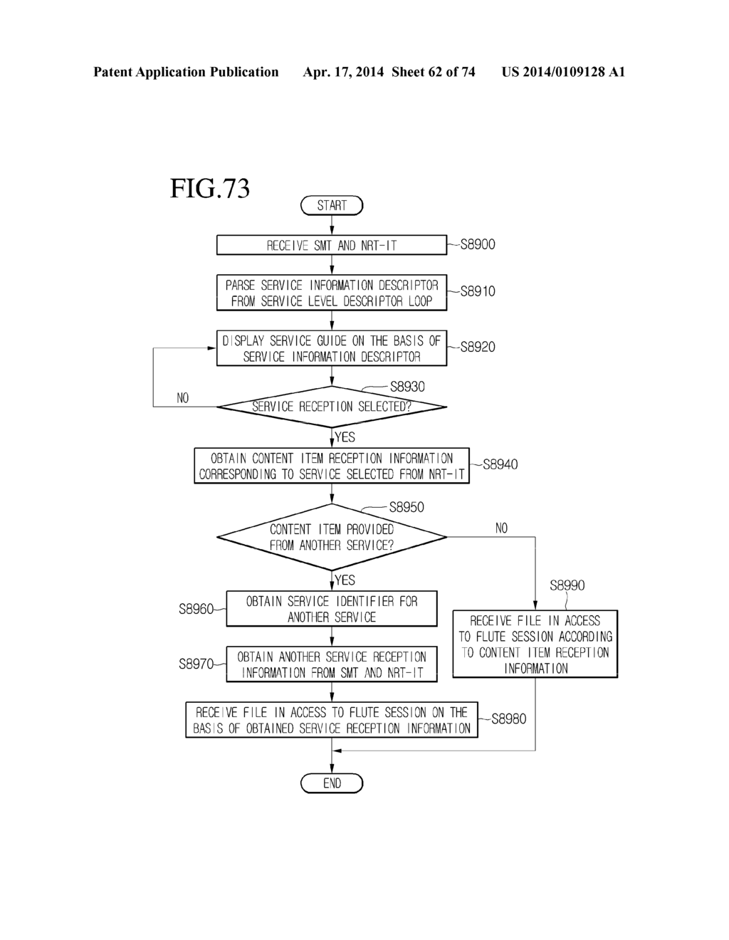 TRANSMISSION METHOD FOR BROADCAST SERVICE, RECEPTION METHOD THEREFOR, AND     RECEPTION APPARATUS THEREFOR - diagram, schematic, and image 63