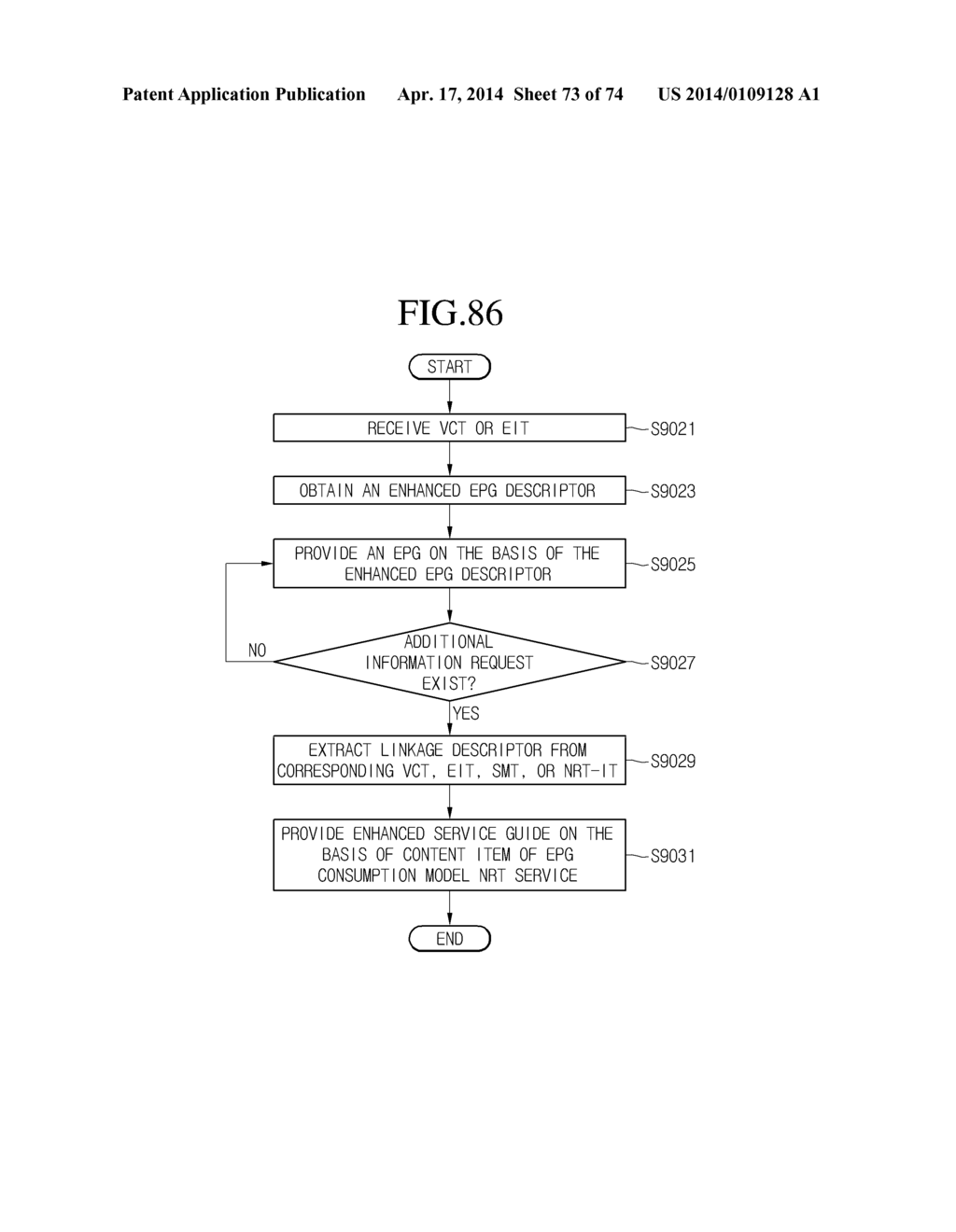 TRANSMISSION METHOD FOR BROADCAST SERVICE, RECEPTION METHOD THEREFOR, AND     RECEPTION APPARATUS THEREFOR - diagram, schematic, and image 74