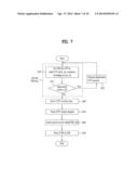 DIGITAL TELEVISION SIGNAL, DIGITAL TELEVISION RECEIVER, AND METHOD OF     PROCESSING DIGITAL TELEVISION SIGNAL diagram and image