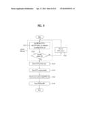 DIGITAL TELEVISION SIGNAL, DIGITAL TELEVISION RECEIVER, AND METHOD OF     PROCESSING DIGITAL TELEVISION SIGNAL diagram and image