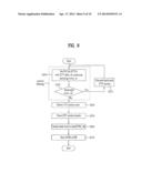 DIGITAL TELEVISION SIGNAL, DIGITAL TELEVISION RECEIVER, AND METHOD OF     PROCESSING DIGITAL TELEVISION SIGNAL diagram and image