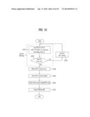 DIGITAL TELEVISION SIGNAL, DIGITAL TELEVISION RECEIVER, AND METHOD OF     PROCESSING DIGITAL TELEVISION SIGNAL diagram and image