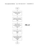 Providing Virtualized Private Network tunnels diagram and image