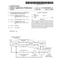 SECURE PROVISIONING OF COMMERCIAL OFF-THE-SHELF (COTS) DEVICES diagram and image