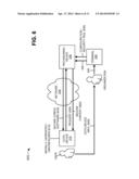 SECURE PROVISIONING OF COMMERCIAL OFF-THE-SHELF (COTS) DEVICES diagram and image