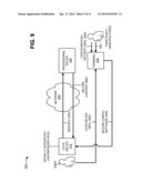 SECURE PROVISIONING OF COMMERCIAL OFF-THE-SHELF (COTS) DEVICES diagram and image