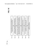 SECURE PROVISIONING OF COMMERCIAL OFF-THE-SHELF (COTS) DEVICES diagram and image