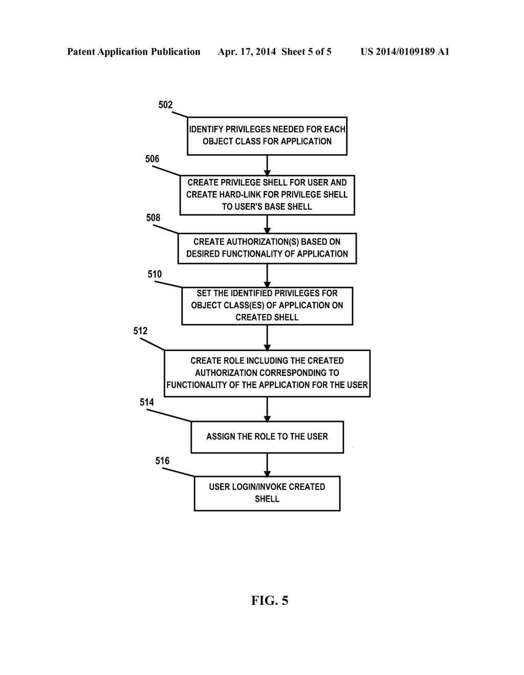 MANAGING ACCESS TO CLASS OBJECTS IN A SYSTEM UTILIZING A ROLE-BASED ACCESS     CONTROL FRAMEWORK - diagram, schematic, and image 06