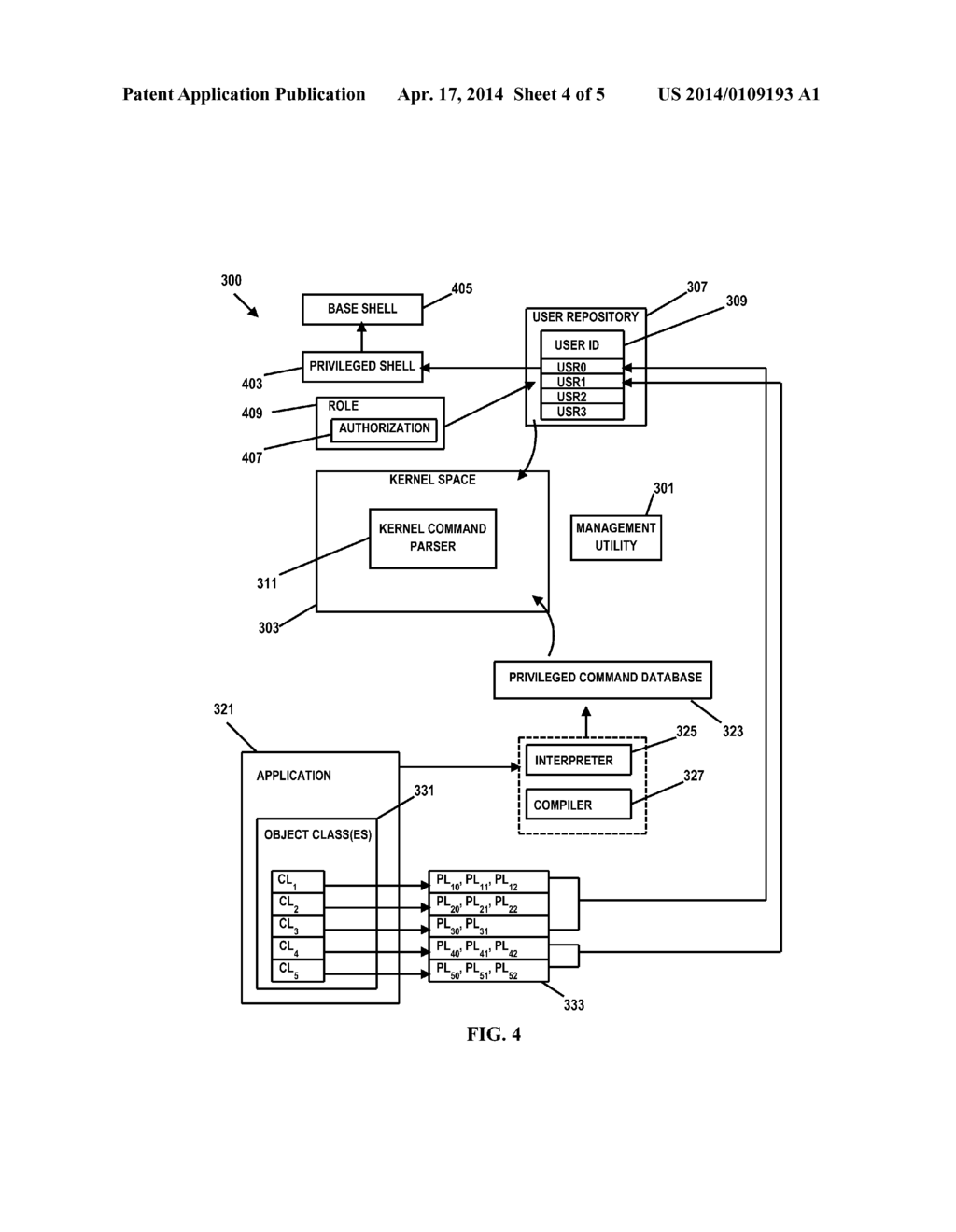 MANAGING ACCESS TO CLASS OBJECTS IN A SYSTEM UTILIZING A ROLE-BASED ACCESS     CONTROL FRAMEWORK - diagram, schematic, and image 05