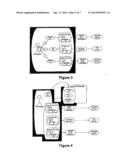 METHOD AND A SYSTEM TO GENERATE AND MANAGE NATIVE APPLICATIONS diagram and image