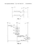 Method And System For Restricting Access To User Resources diagram and image