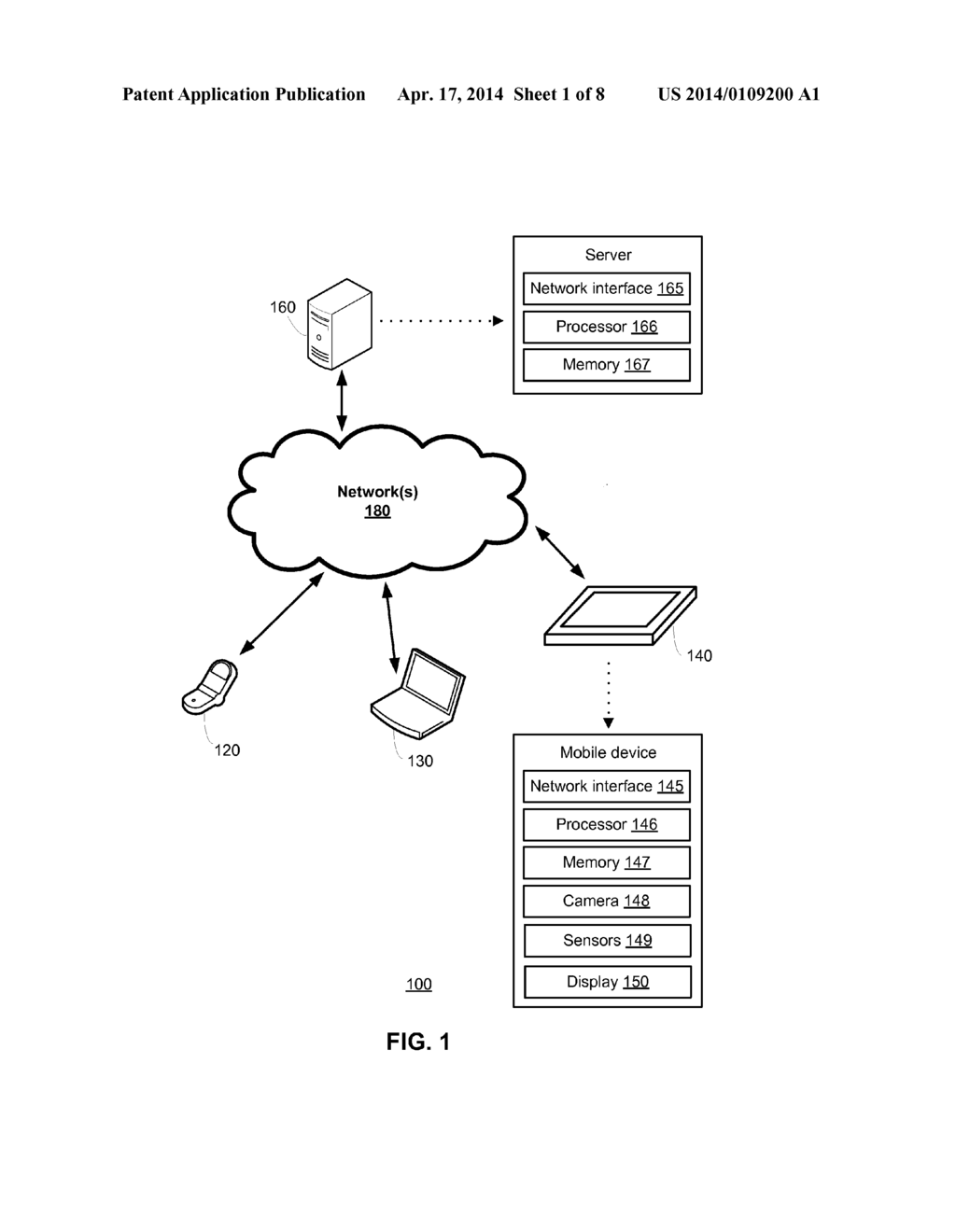 BIOMETRIC IDENTIFICATION FOR MOBILE APPLICATIONS - diagram, schematic, and image 02