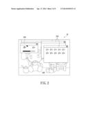 COMPUTER DEVICE CAPABLE OF LOCKING SCREEN AND THE SCREEN LOCKING METHOD     THEREOF diagram and image