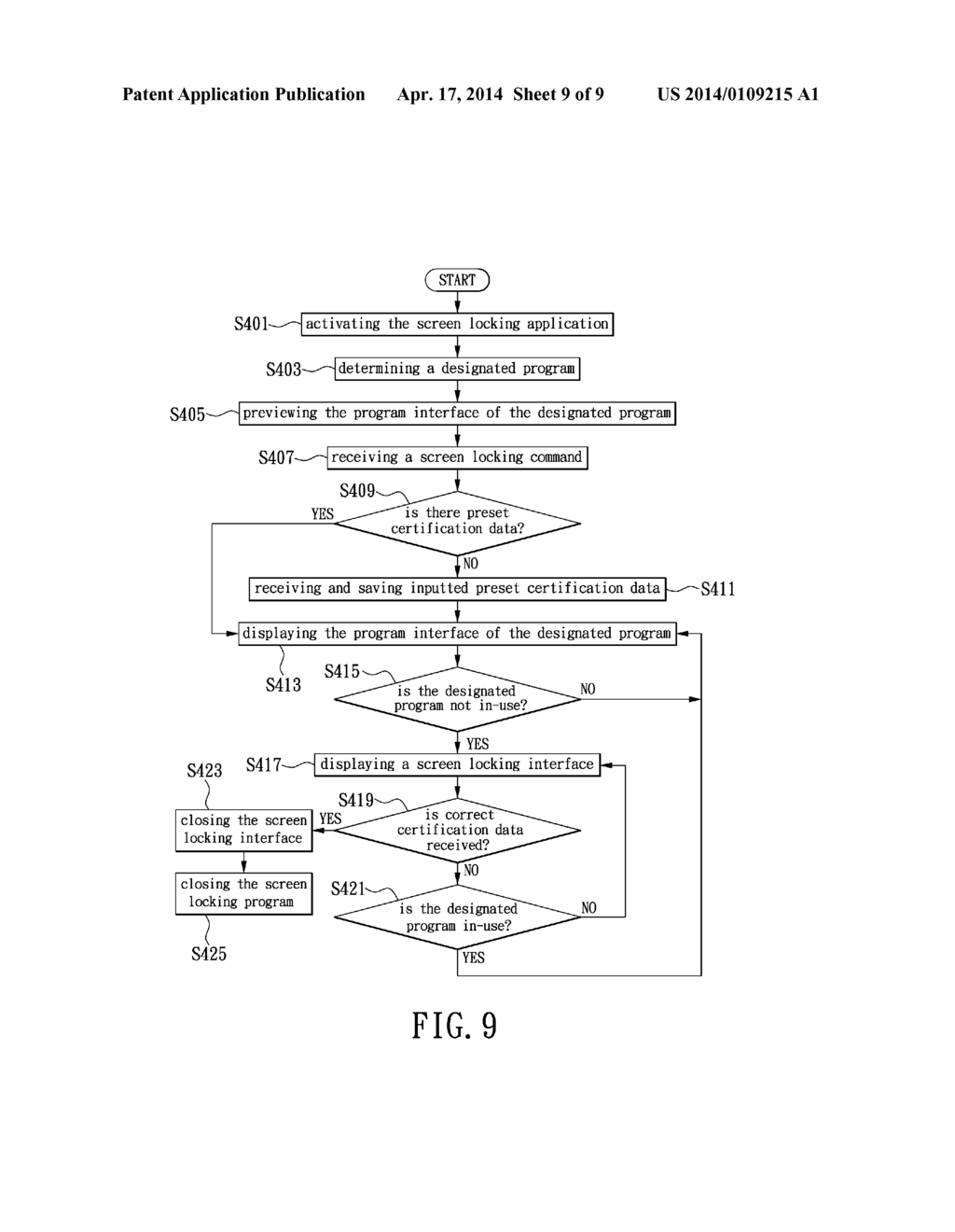 COMPUTER DEVICE CAPABLE OF LOCKING SCREEN AND THE SCREEN LOCKING METHOD     THEREOF - diagram, schematic, and image 10