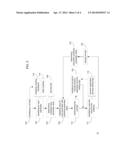 TRANSFORMING UNIT TESTS FOR SECURITY TESTING diagram and image