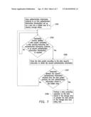 DATA PROTECTING METHOD, MOBILE COMMUNICATION DEVICE, AND MEMORY STORAGE     DEVICE diagram and image