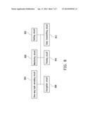 DATA PROTECTING METHOD, MOBILE COMMUNICATION DEVICE, AND MEMORY STORAGE     DEVICE diagram and image