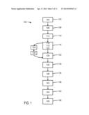 Processing Cocoa Beans And Other Seeds diagram and image