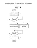 CONTAINER OPENING/CLOSING DEVICE diagram and image