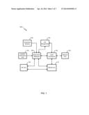 INTEGRATED MULTIFUNCTION SCOPE FOR OPTICAL COMBAT IDENTIFICATION AND OTHER     USES diagram and image