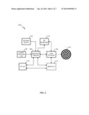 INTEGRATED MULTIFUNCTION SCOPE FOR OPTICAL COMBAT IDENTIFICATION AND OTHER     USES diagram and image