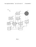 INTEGRATED MULTIFUNCTION SCOPE FOR OPTICAL COMBAT IDENTIFICATION AND OTHER     USES diagram and image