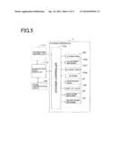 LOAD PORT DEVICE, TRANSPORT SYSTEM, AND CONTAINER CARRYING OUT METHOD diagram and image