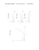 STROKE SIMULATOR, MASTER CYLINDER HAVING THIS STROKE SIMULATOR, AND BRAKE     SYSTEM USING THIS MASTER CYLINDER diagram and image