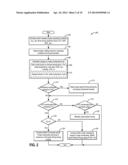 METHOD FOR PURGING CONDENSATE FROM A CHARGE AIR COOLER diagram and image