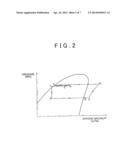 COOLING SYSTEM diagram and image