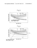 METHOD OF SUPPLYING LUBRICATION OIL IN COLD ROLLING diagram and image