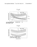 METHOD OF SUPPLYING LUBRICATION OIL IN COLD ROLLING diagram and image