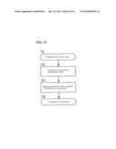 Fluorocarbon resin composite, cookware, cooker, roller for office     automation equipment, belt for office automation equipment , and method     for producing them diagram and image