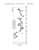 DETERMINATION OF REFERENCE VALUES FOR ULTRASONIC FLOW METERING SYSTEMS diagram and image