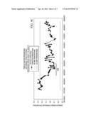 DETERMINATION OF REFERENCE VALUES FOR ULTRASONIC FLOW METERING SYSTEMS diagram and image