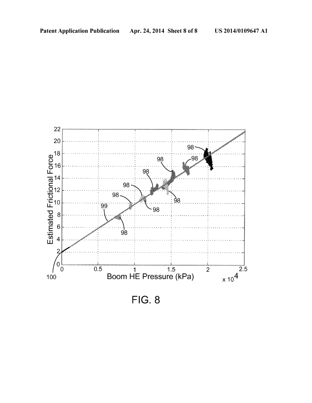 System for Determining Coefficients of Seal Friction - diagram, schematic, and image 09